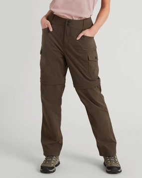 Todays Hot Savings Clark Women'S Convertible Pants V3 - Trail