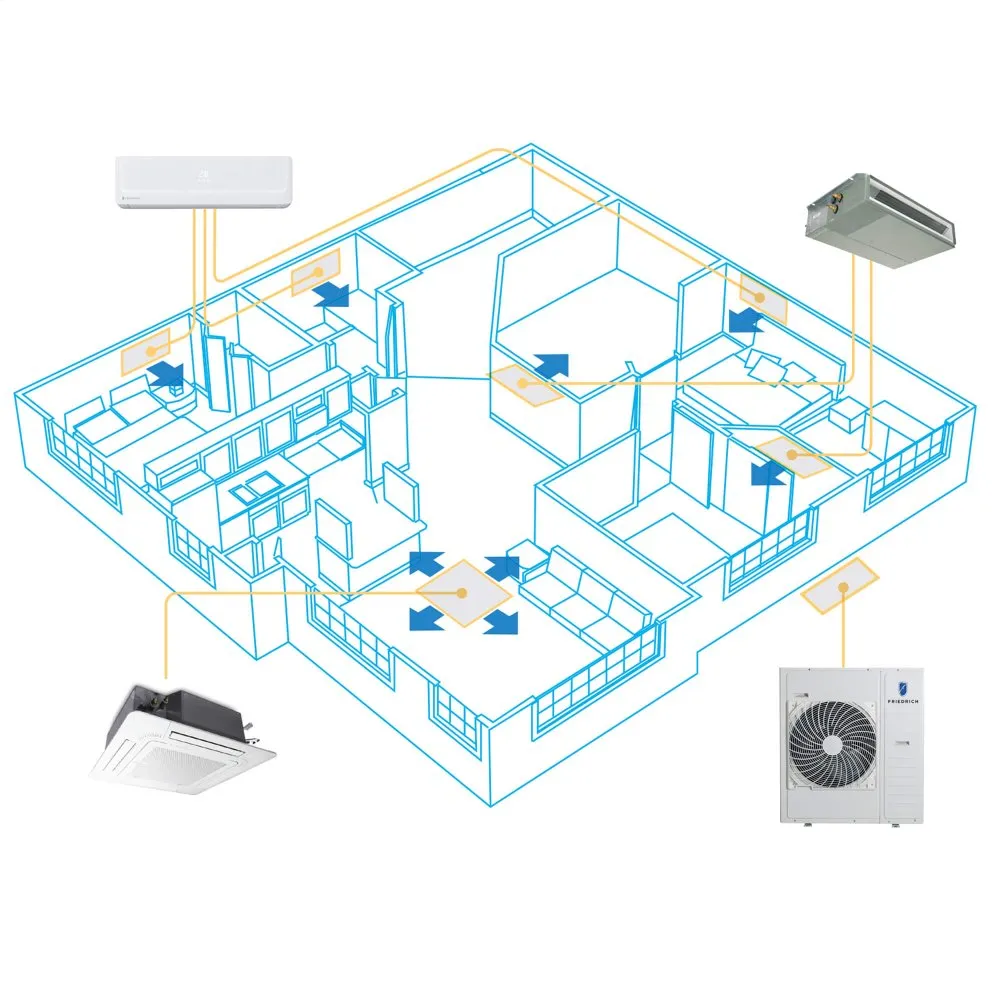 Friedrich FPHMR36A3A Floating Air Pro Fphmr36A3A