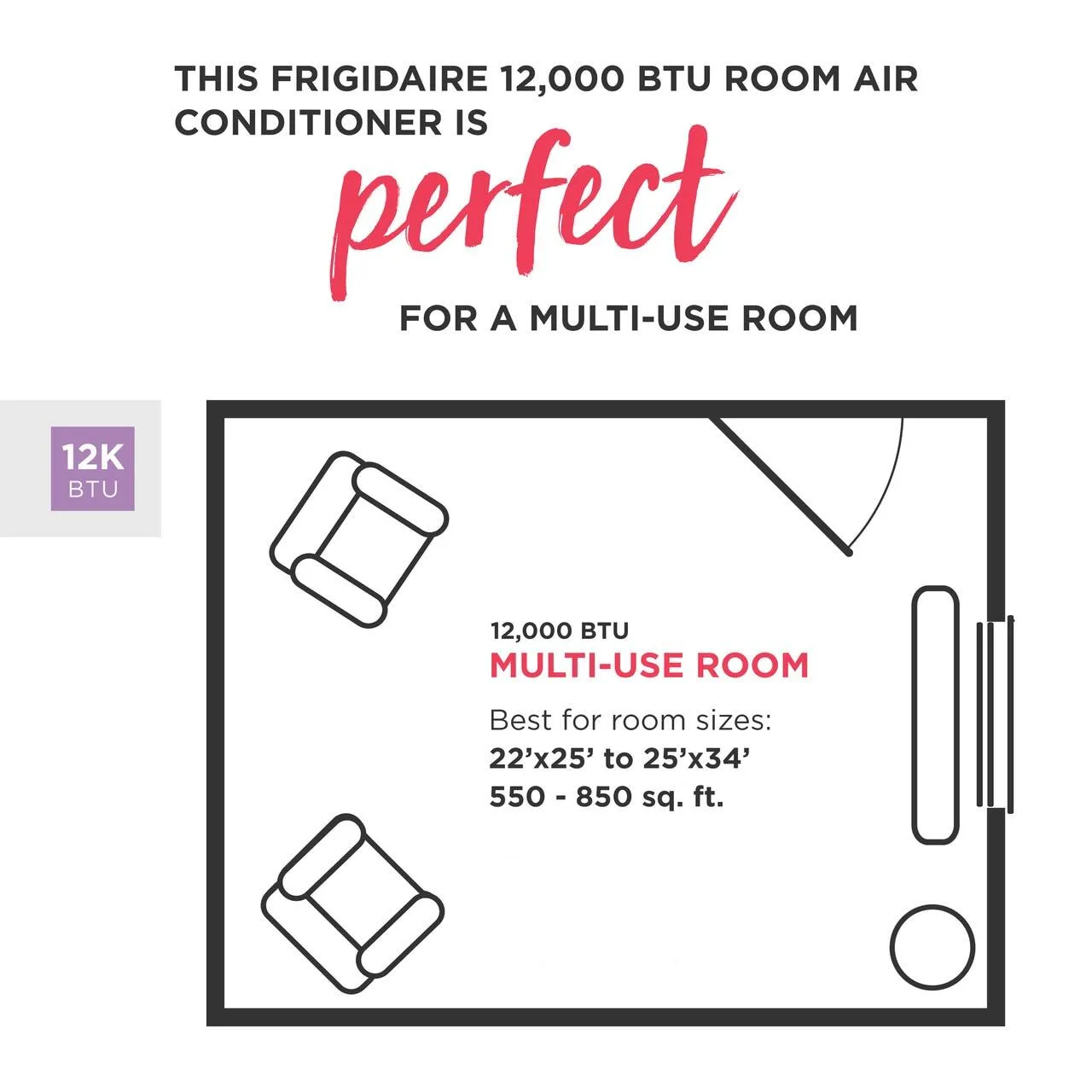 Frigidaire FFRA122WAE Frigidaire 12,000 Btu Window-Mounted Room Air Conditioner
