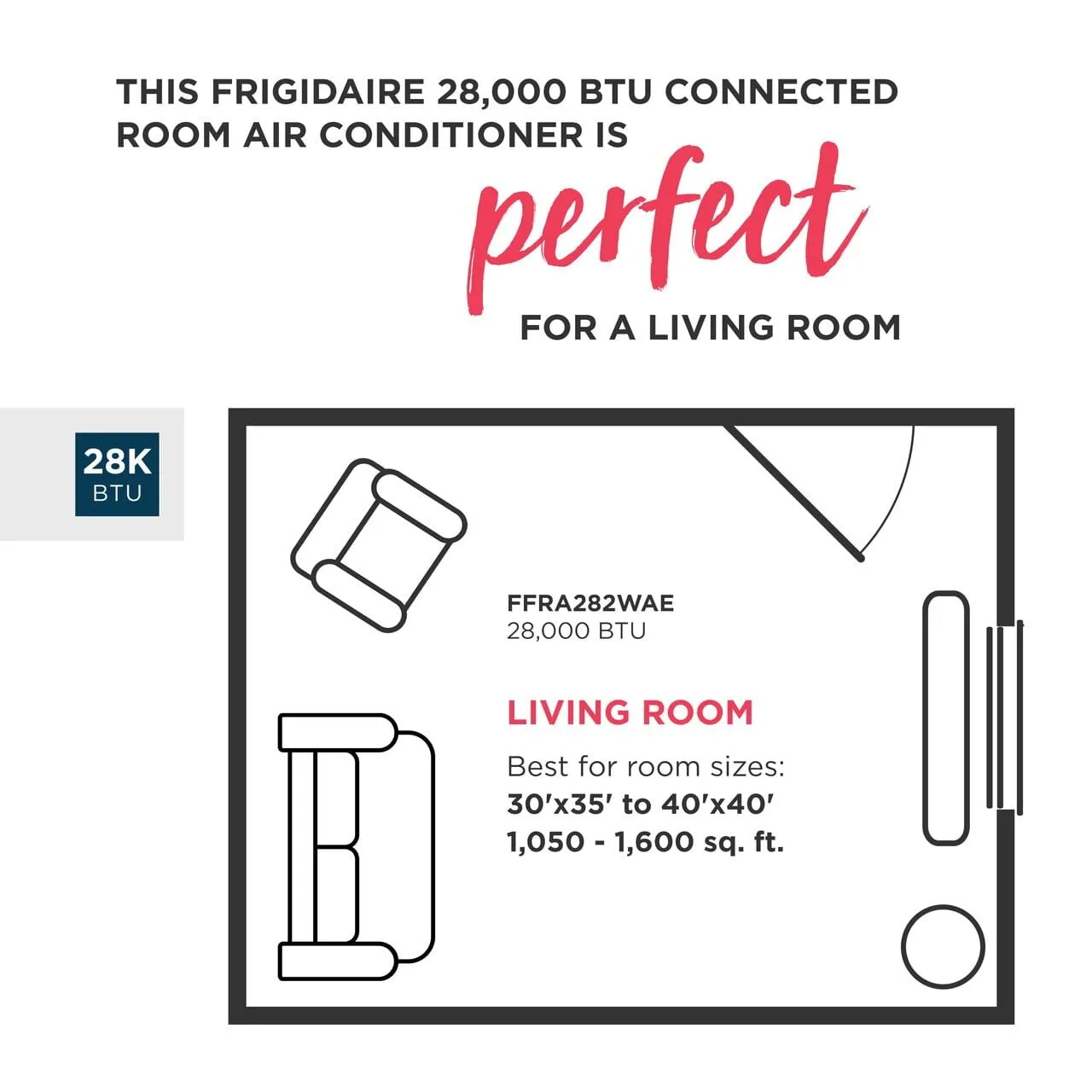 Frigidaire FFRA282WAE Frigidaire 28,000 Btu Window-Mounted Room Air Conditioner