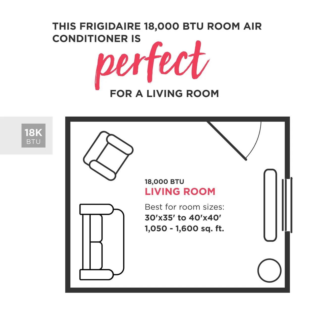Frigidaire FHWE182WA2 Frigidaire 18,500 Btu Window Air Conditioner With Supplemental Heat And Slide Out Chassis