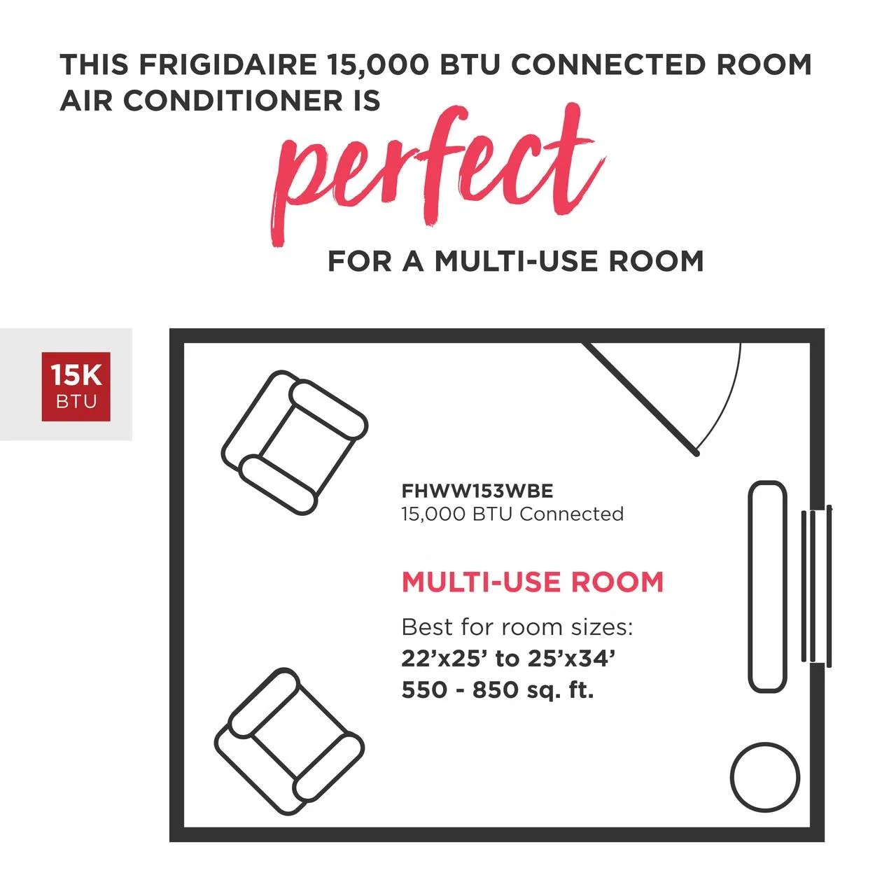 Frigidaire FHWW153WBE Frigidaire 15,000 Btu Connected Window-Mounted Room Air Conditioner