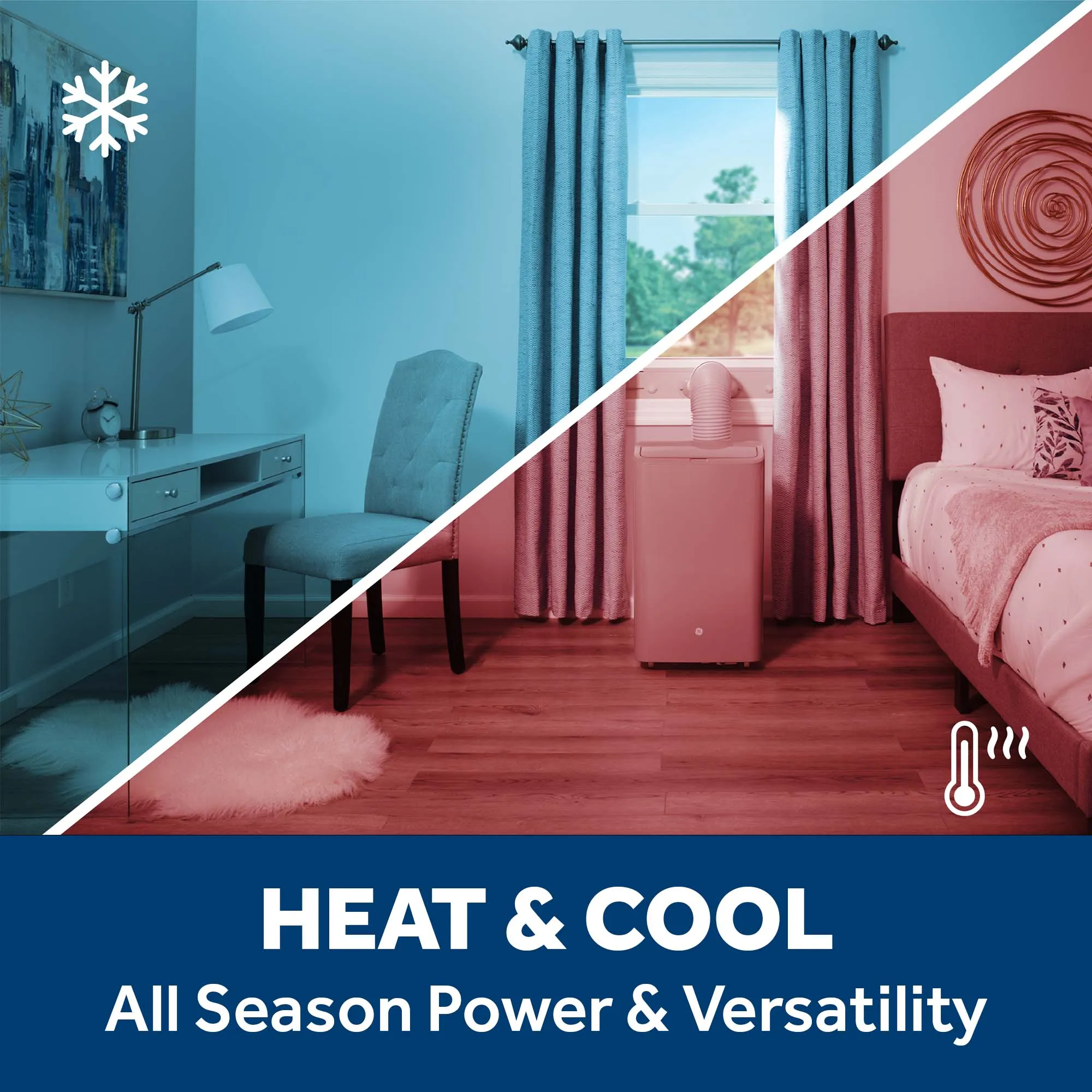 Ge Appliances APLH10WWF Ge? 10,000 Btu Class Smart Heat/Cool Portable Air Conditioner For Medium Rooms Up To 450 Sq Ft. (10,300 Btu Doe)