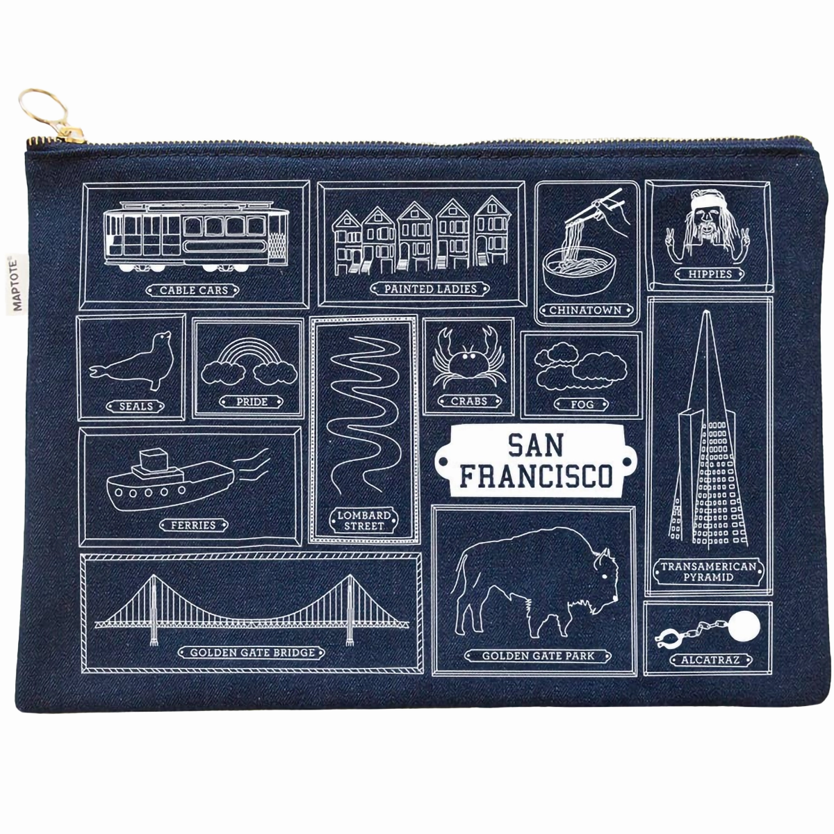 Sweet Deal Inside Todays Hot Savings San Francisco Flat Zip Pouch